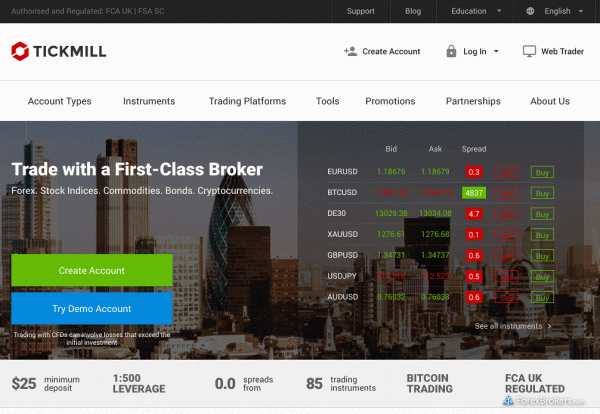 Tickmill Indonesia